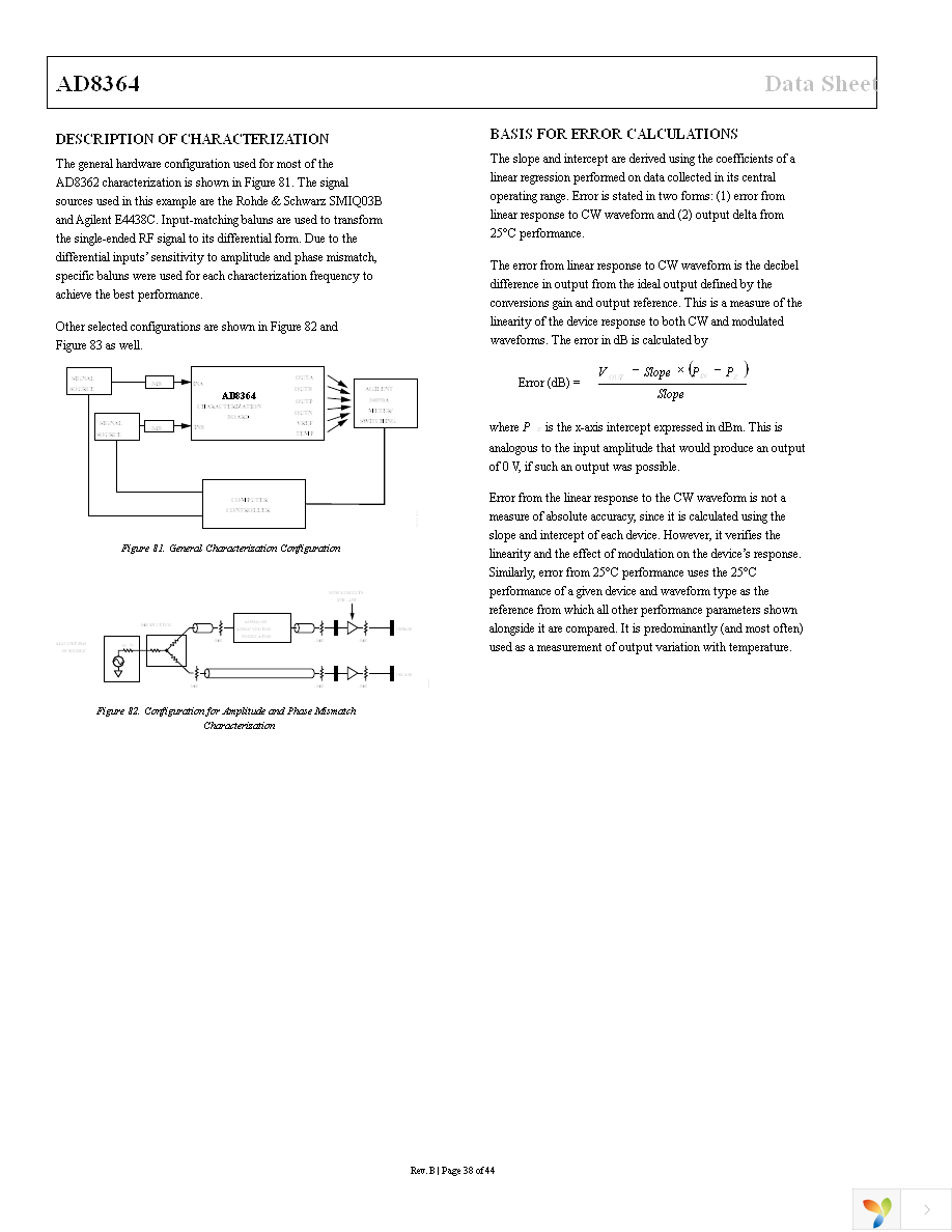 AD8364ACPZ-REEL7 Page 38