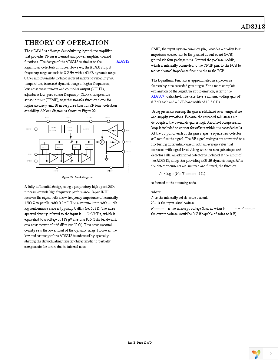 AD8318ACPZ-REEL7 Page 11