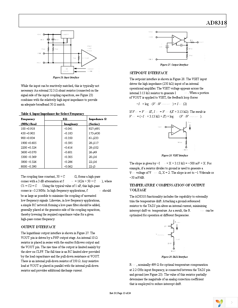 AD8318ACPZ-REEL7 Page 13