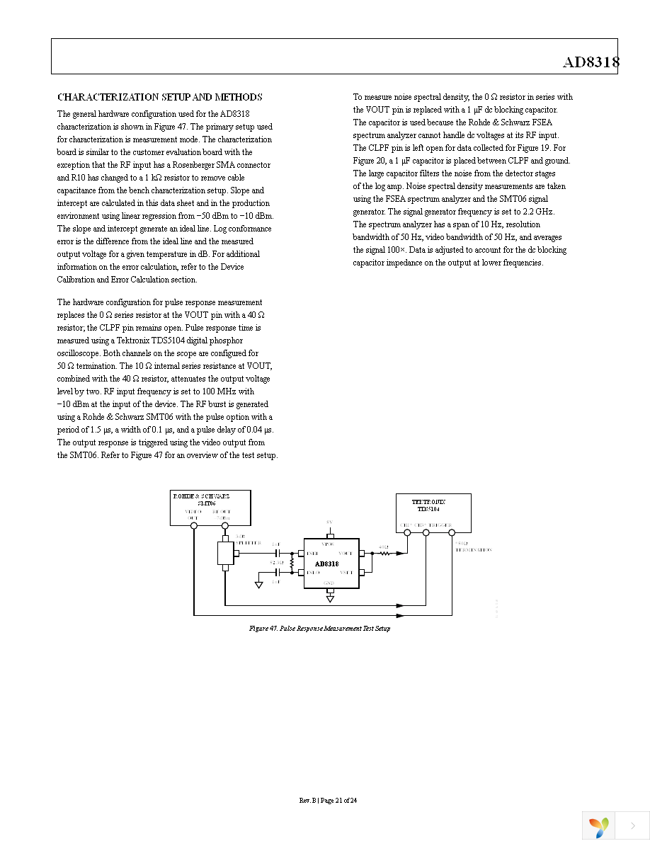 AD8318ACPZ-REEL7 Page 21