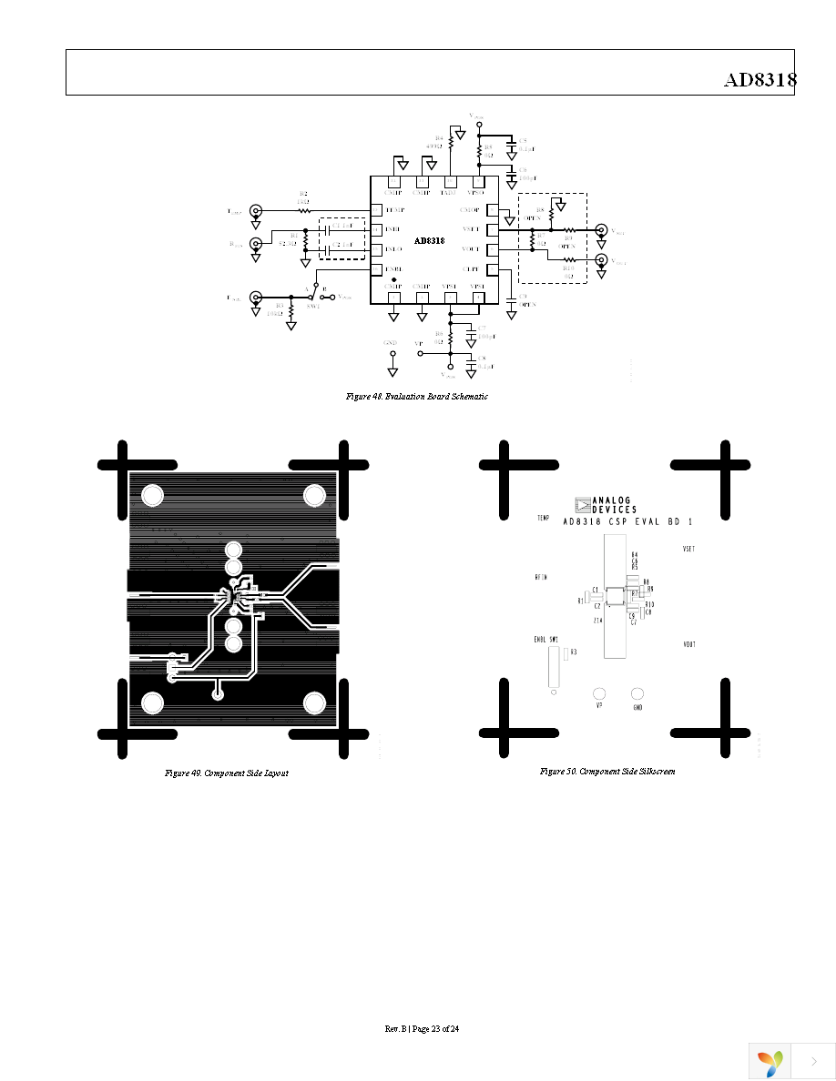 AD8318ACPZ-REEL7 Page 23