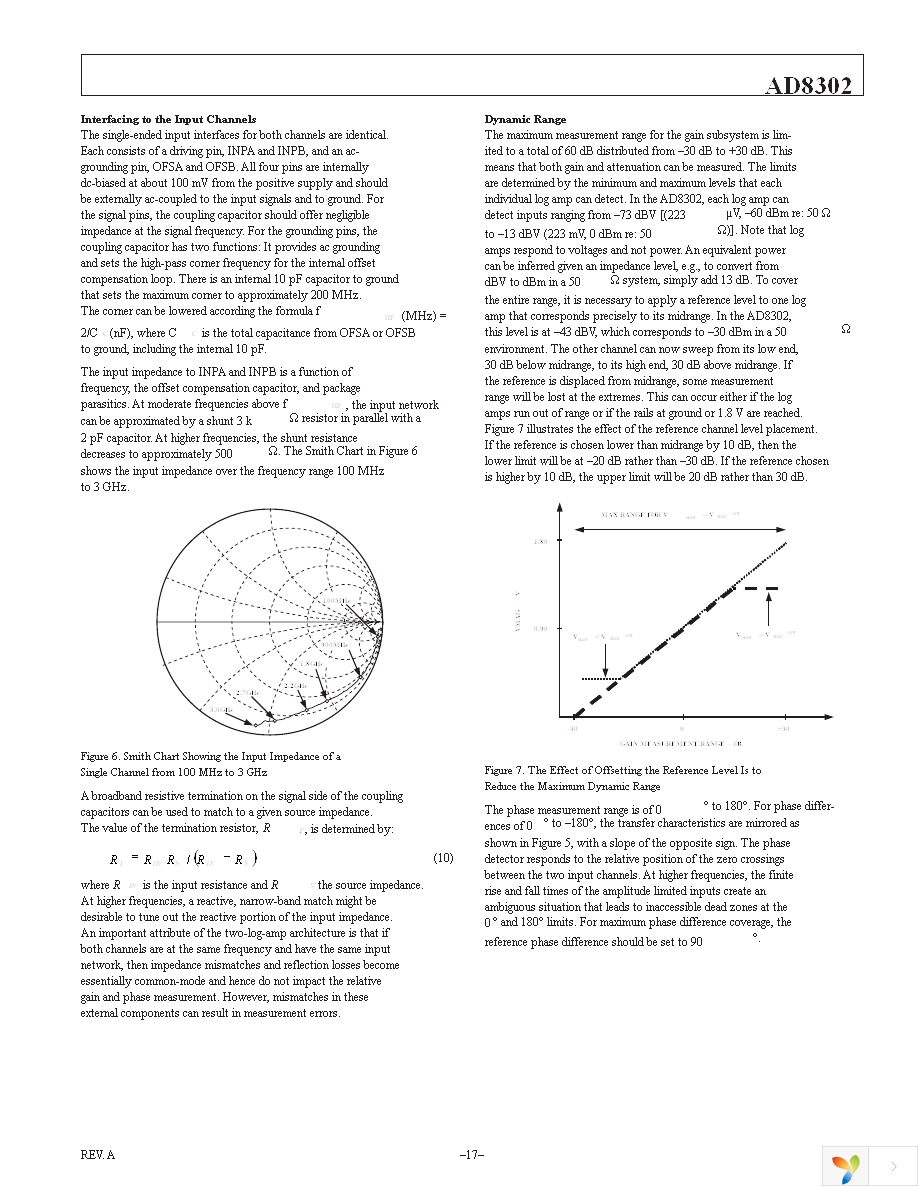 AD8302ARUZ Page 17