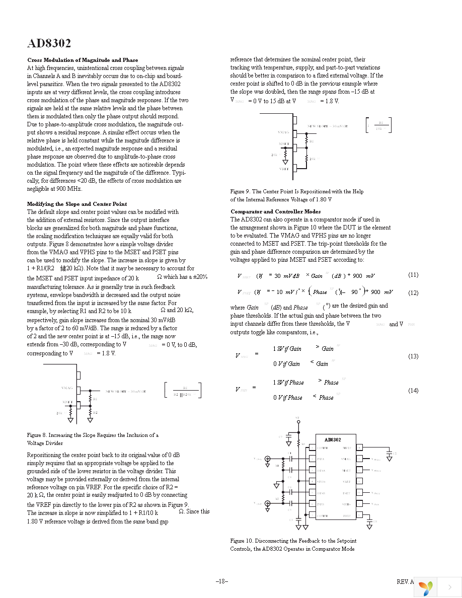 AD8302ARUZ Page 18