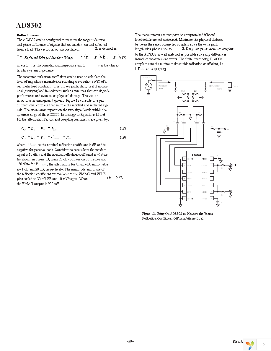 AD8302ARUZ Page 20
