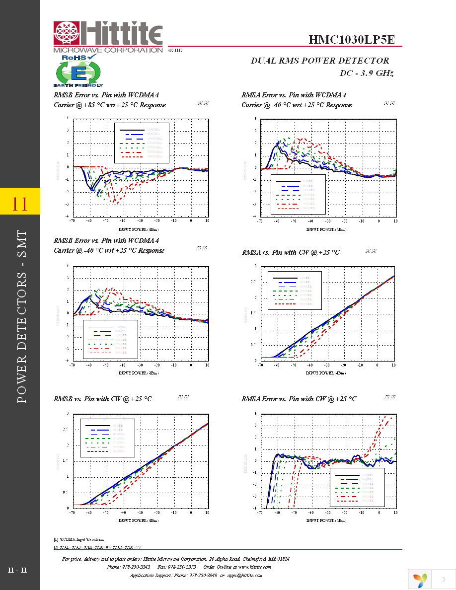 HMC1030LP5E Page 13