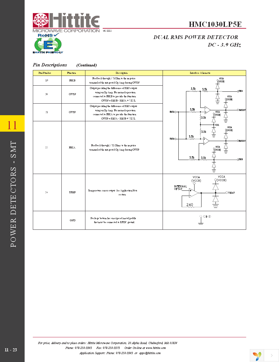 HMC1030LP5E Page 25