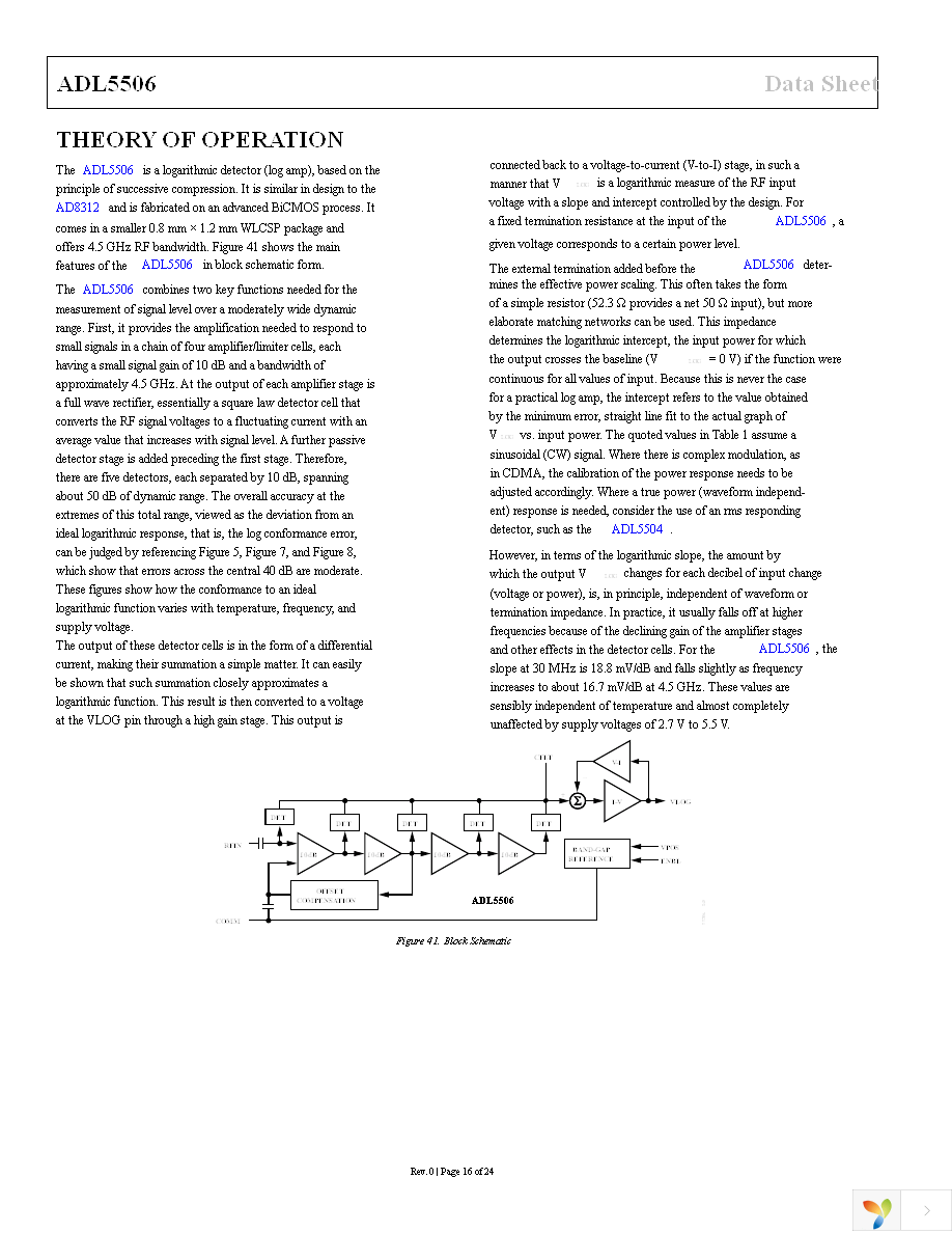 ADL5506ACBZ-R7 Page 16