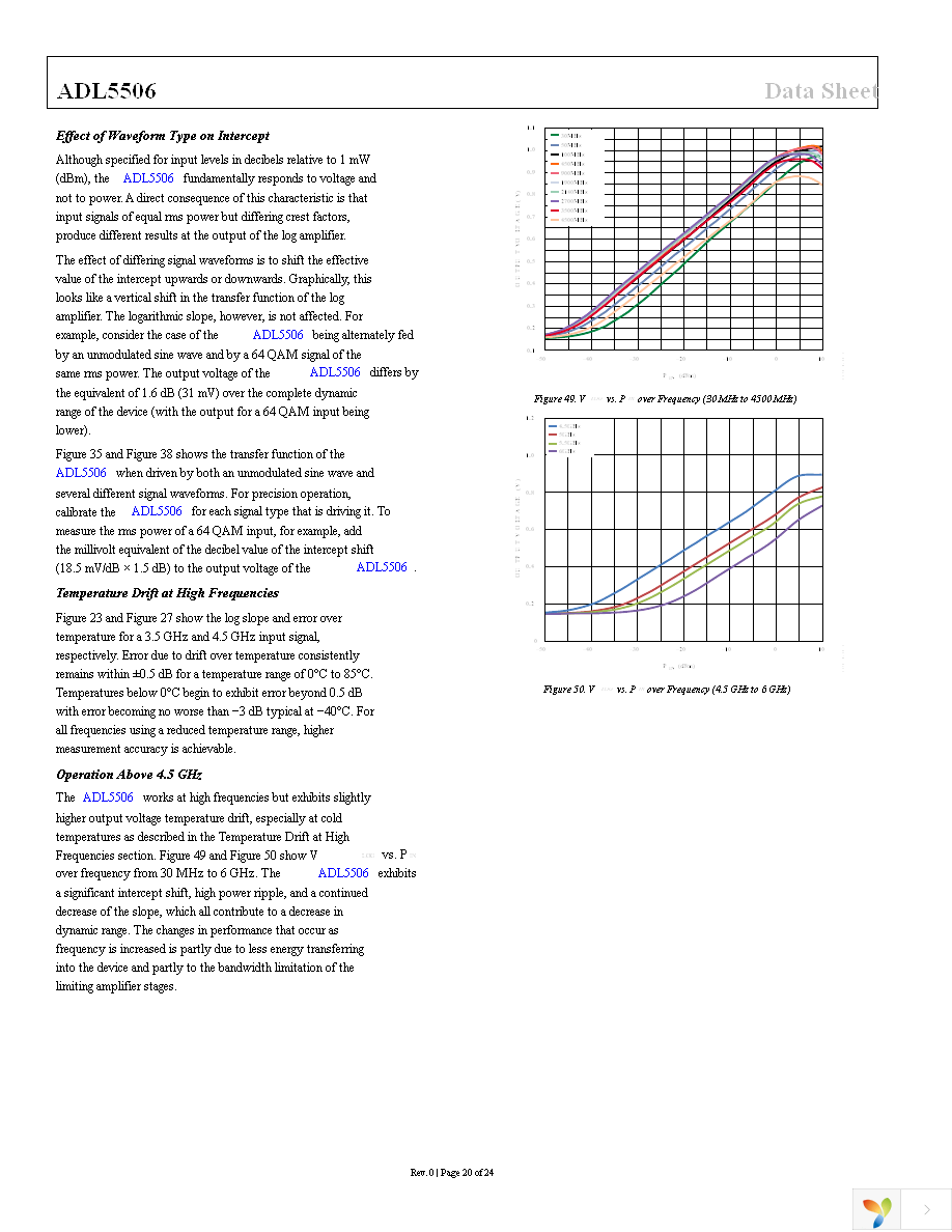 ADL5506ACBZ-R7 Page 20