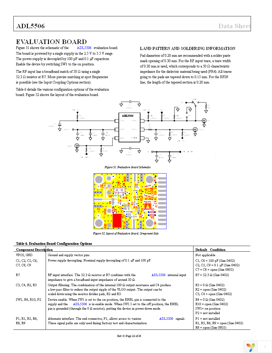 ADL5506ACBZ-R7 Page 22