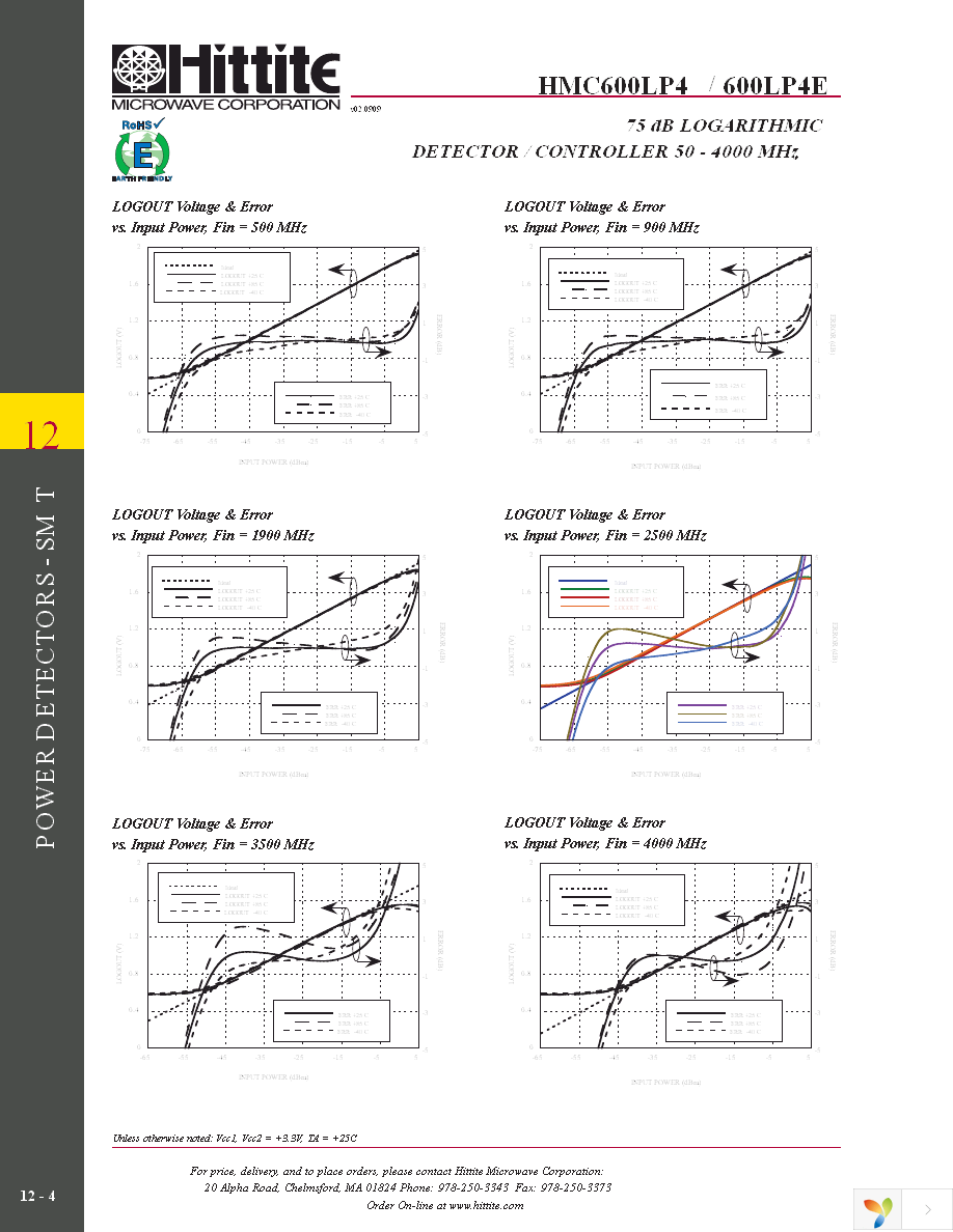 HMC600LP4E Page 5