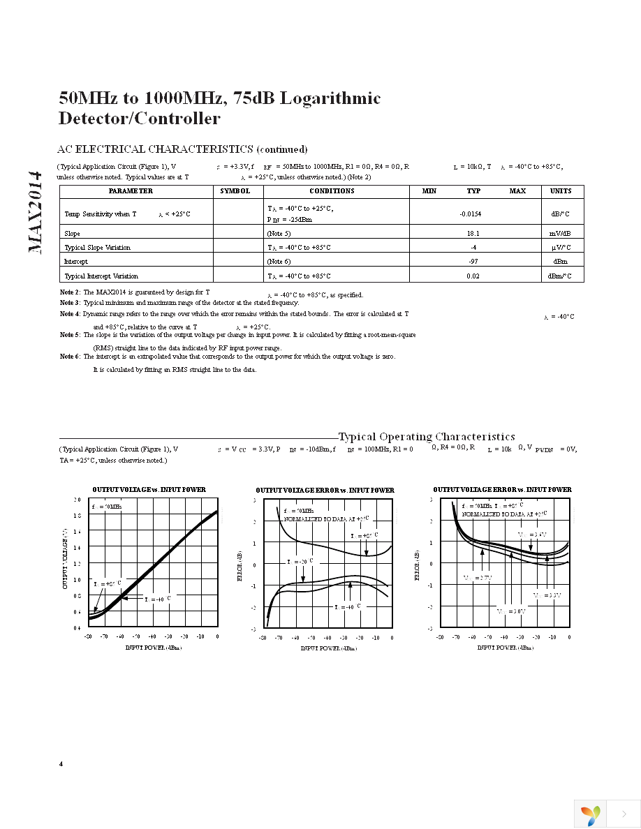 MAX2014EUA+ Page 4