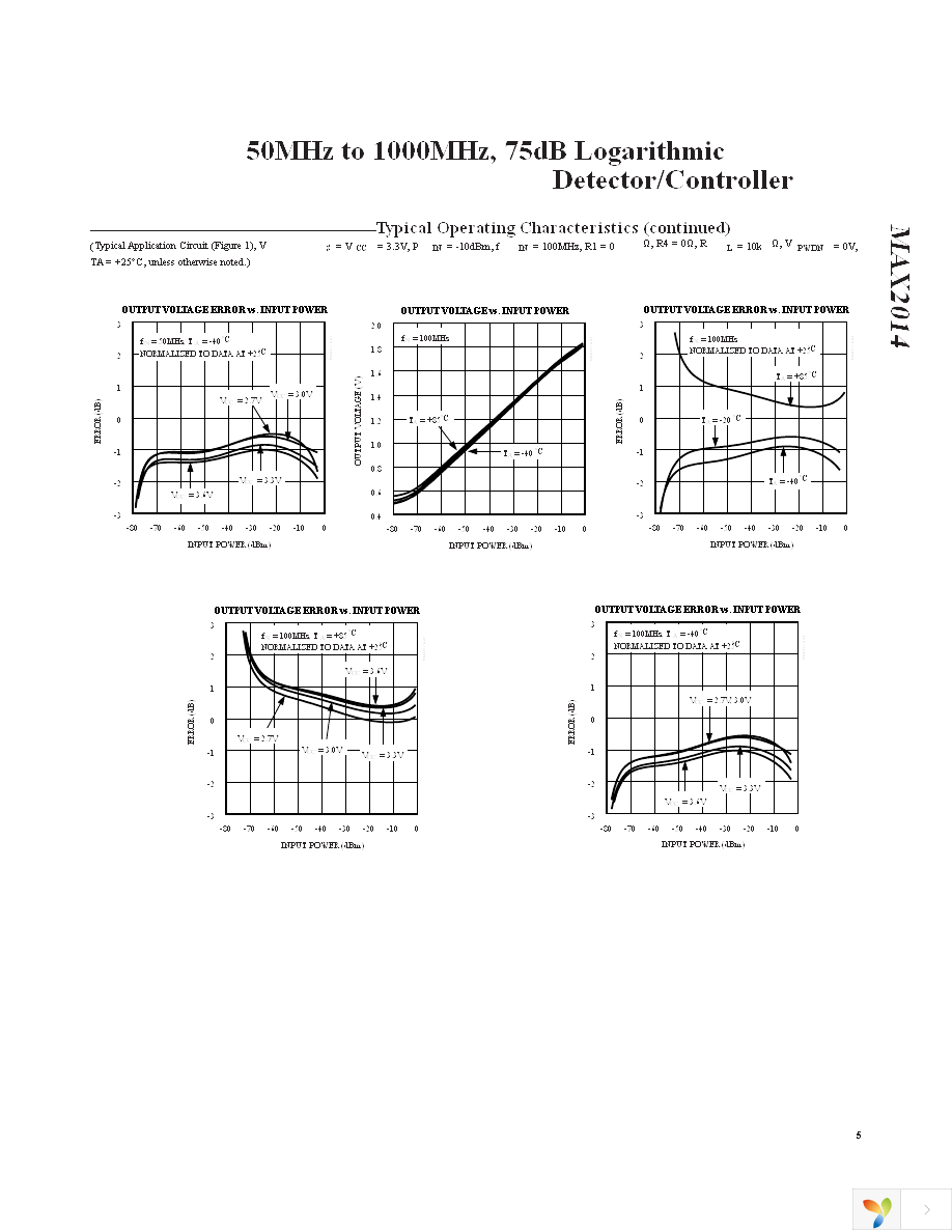 MAX2014EUA+ Page 5