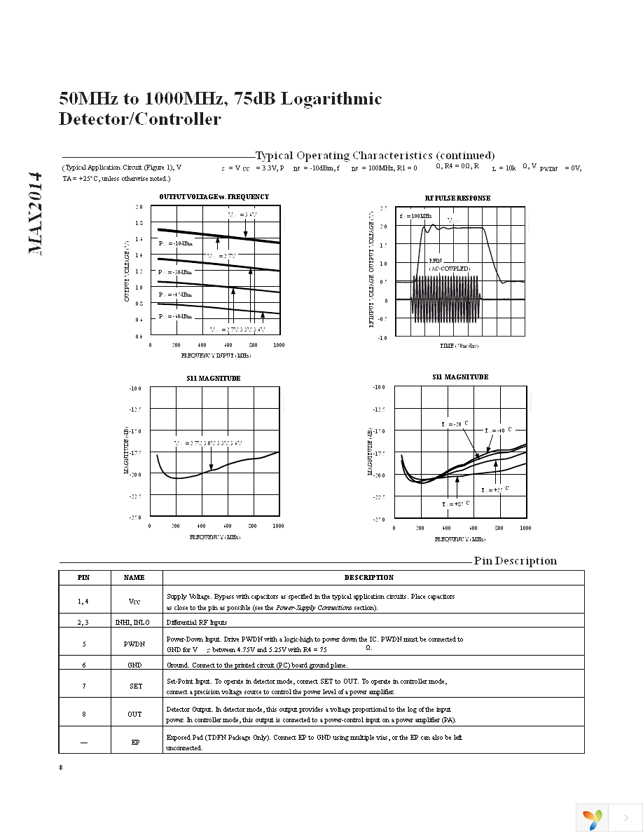 MAX2014EUA+ Page 8