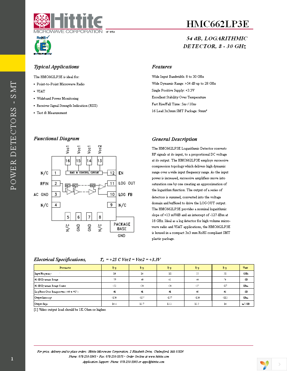 HMC662LP3E Page 3