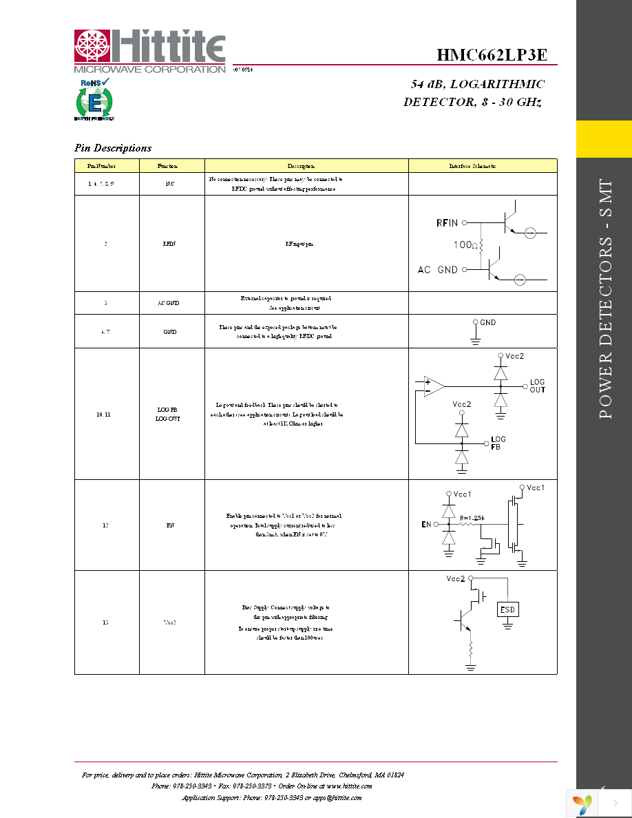 HMC662LP3E Page 8