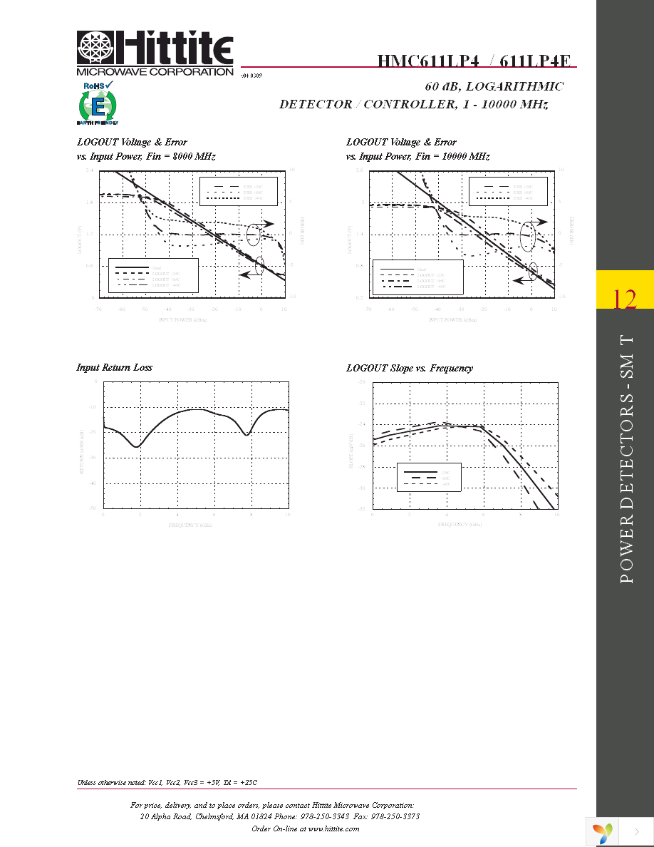 HMC611LP4E Page 6