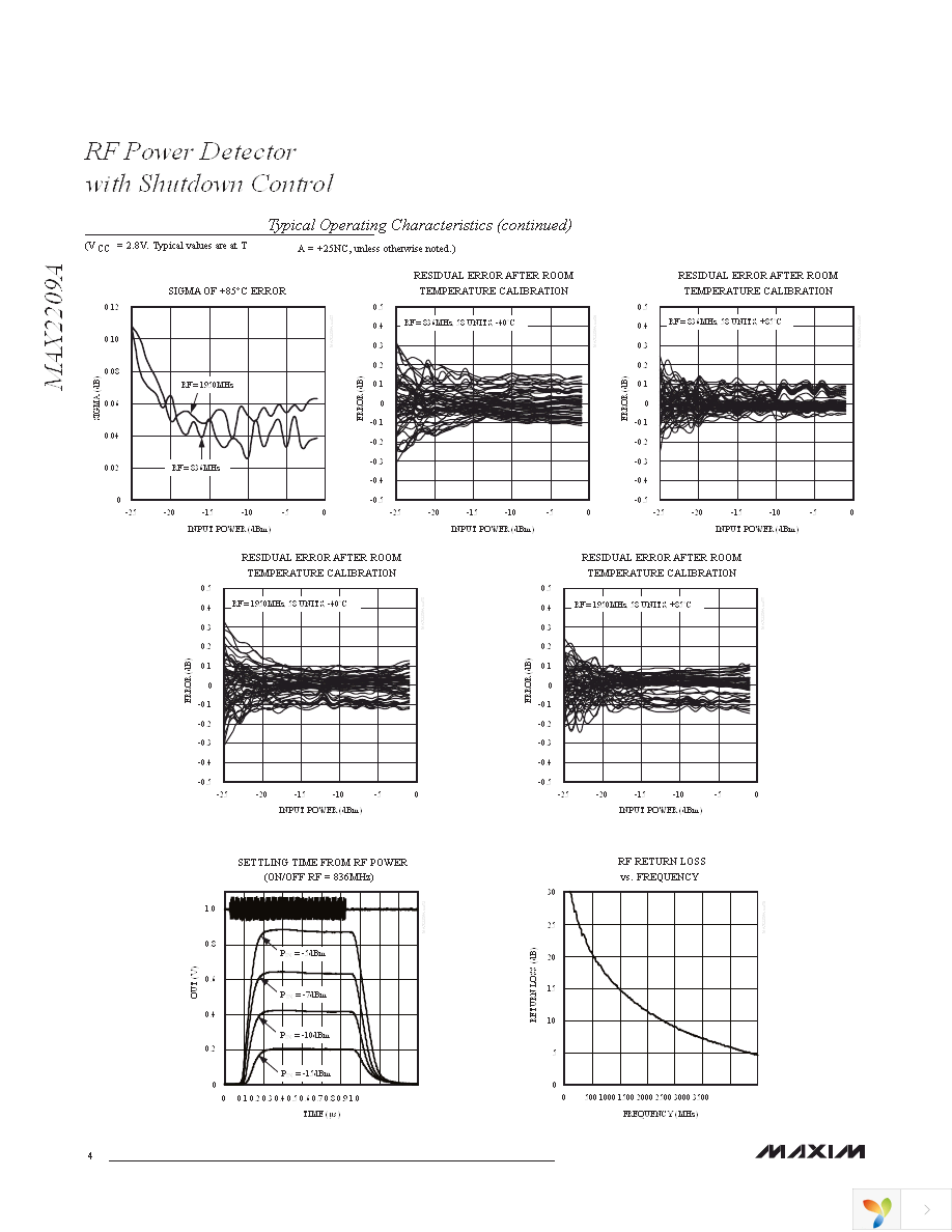 MAX2209AEBS+T10 Page 4