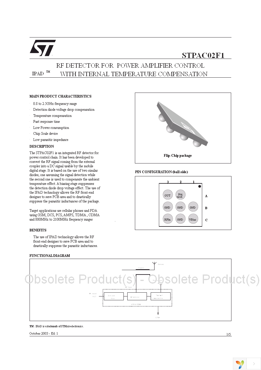 STPAC02F1 Page 1