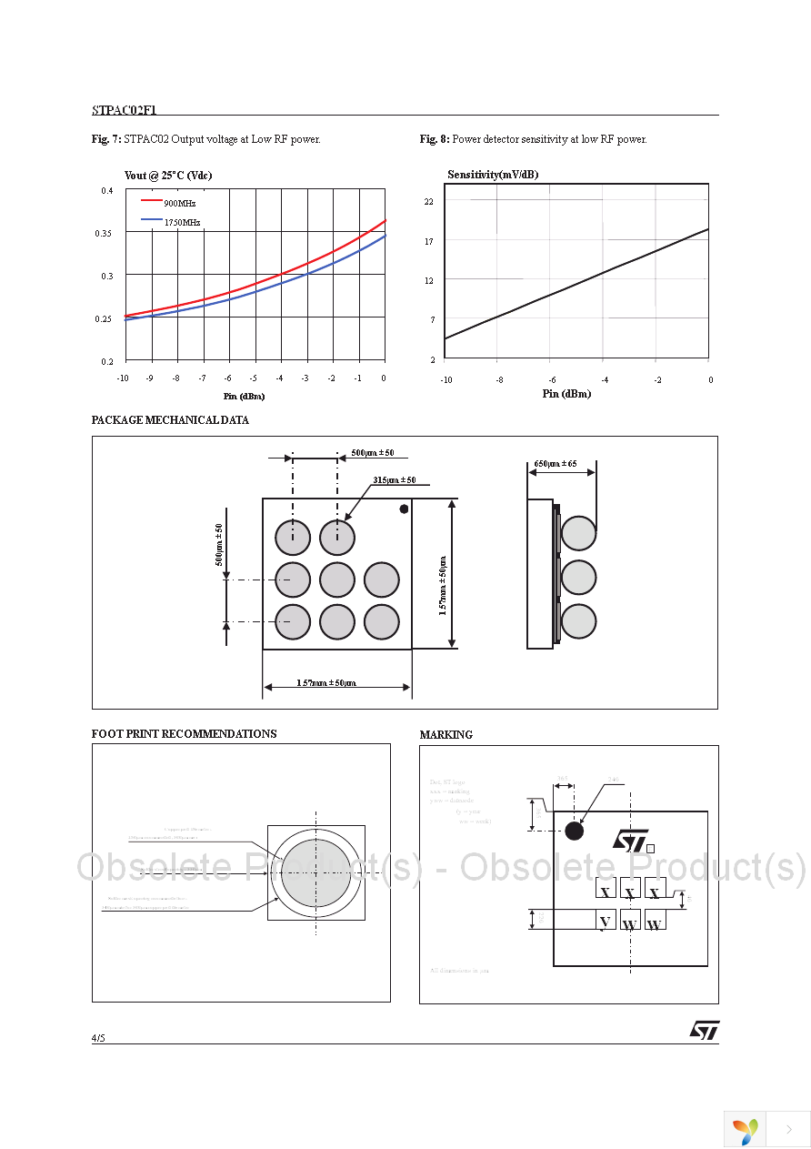 STPAC02F1 Page 4