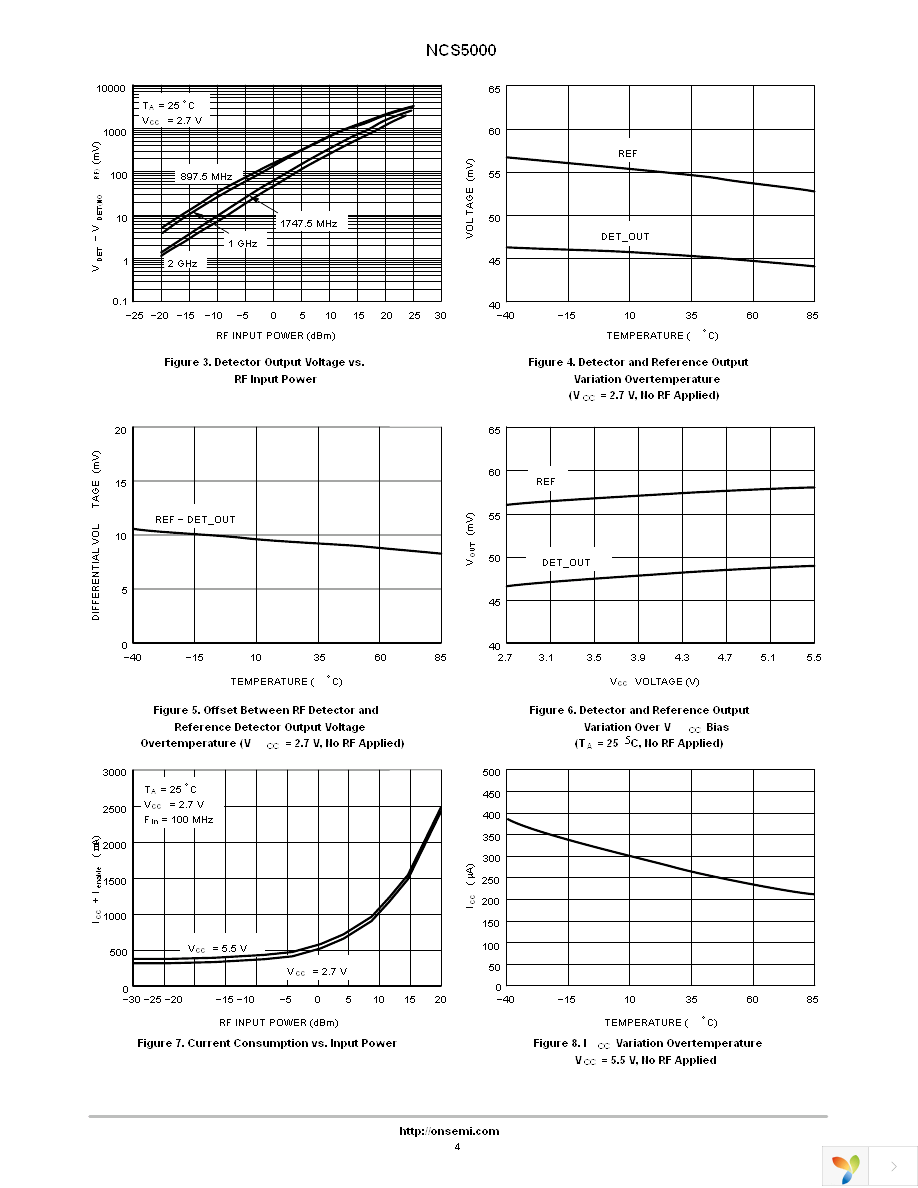 NCS5000SNT1G Page 4