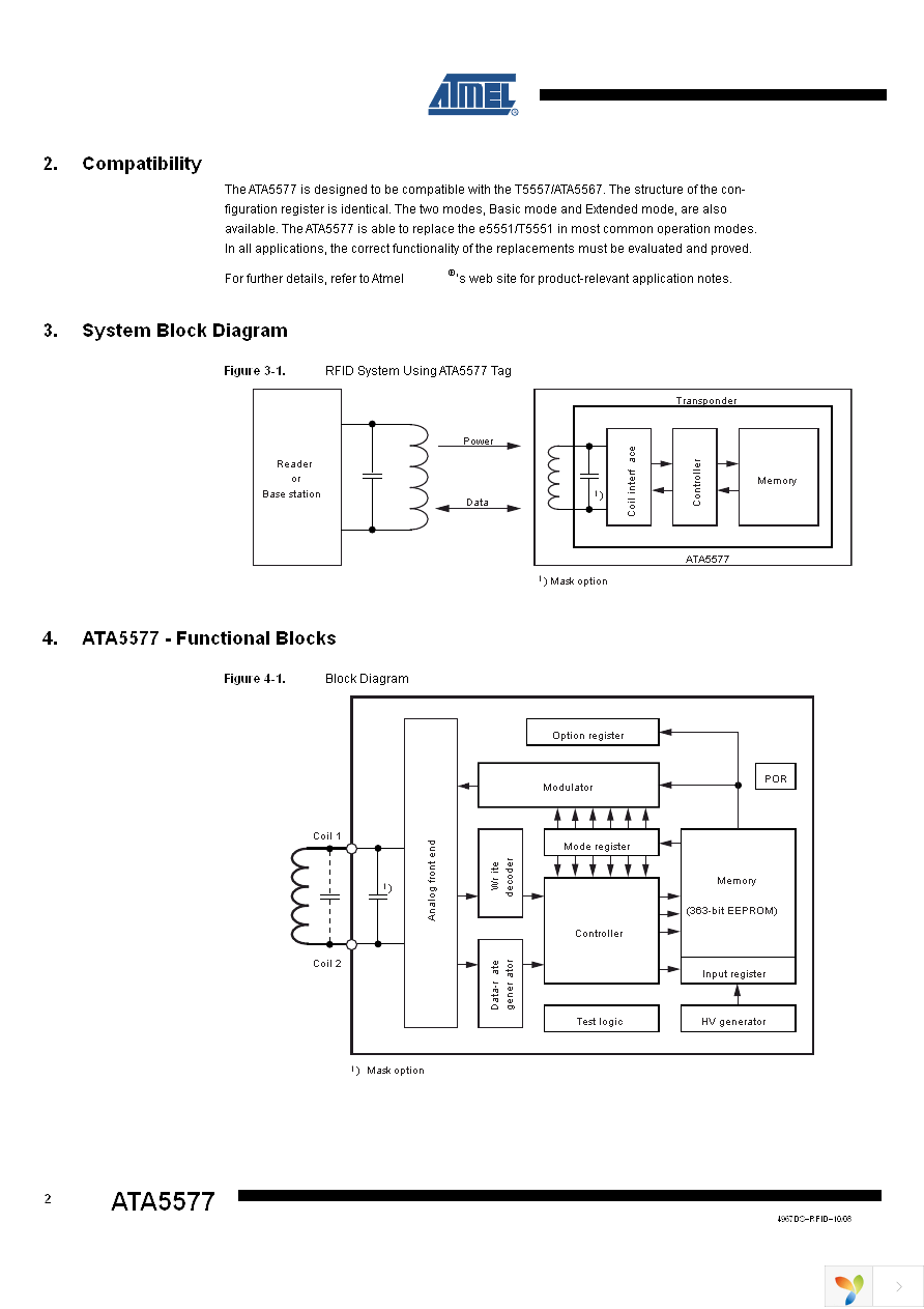 ATA5577M2330C-DBB Page 2