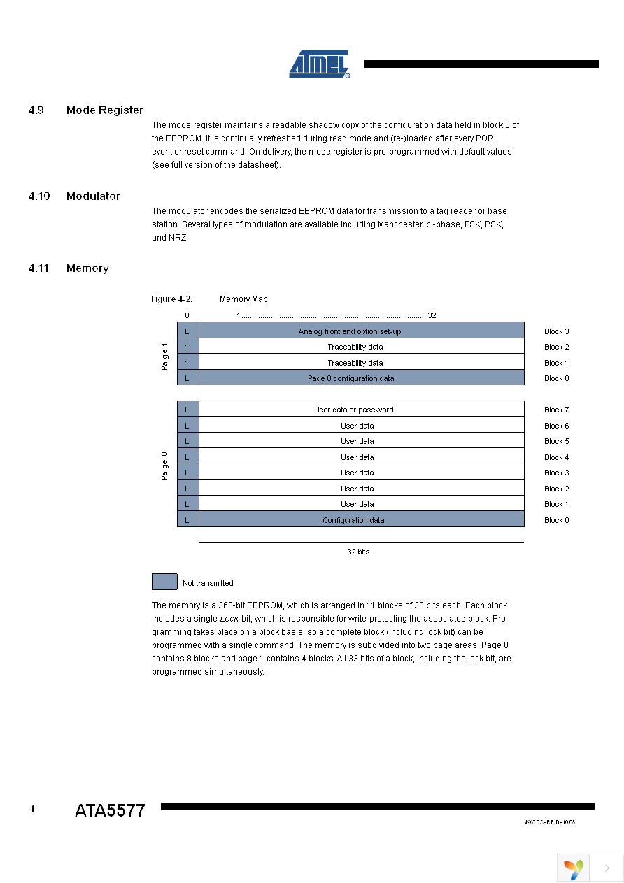 ATA5577M2330C-DBB Page 4