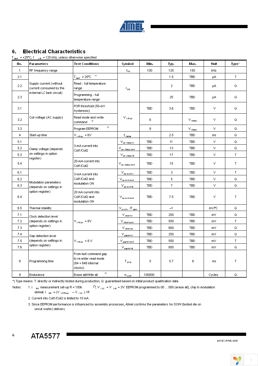 ATA5577M2330C-DBB Page 6