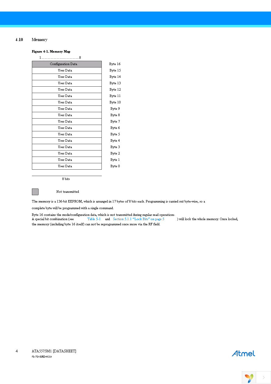 ATA5575M1330-DDB Page 4