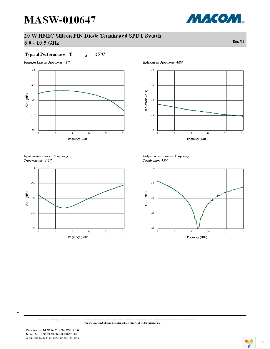 MASW-010647-13950G Page 4