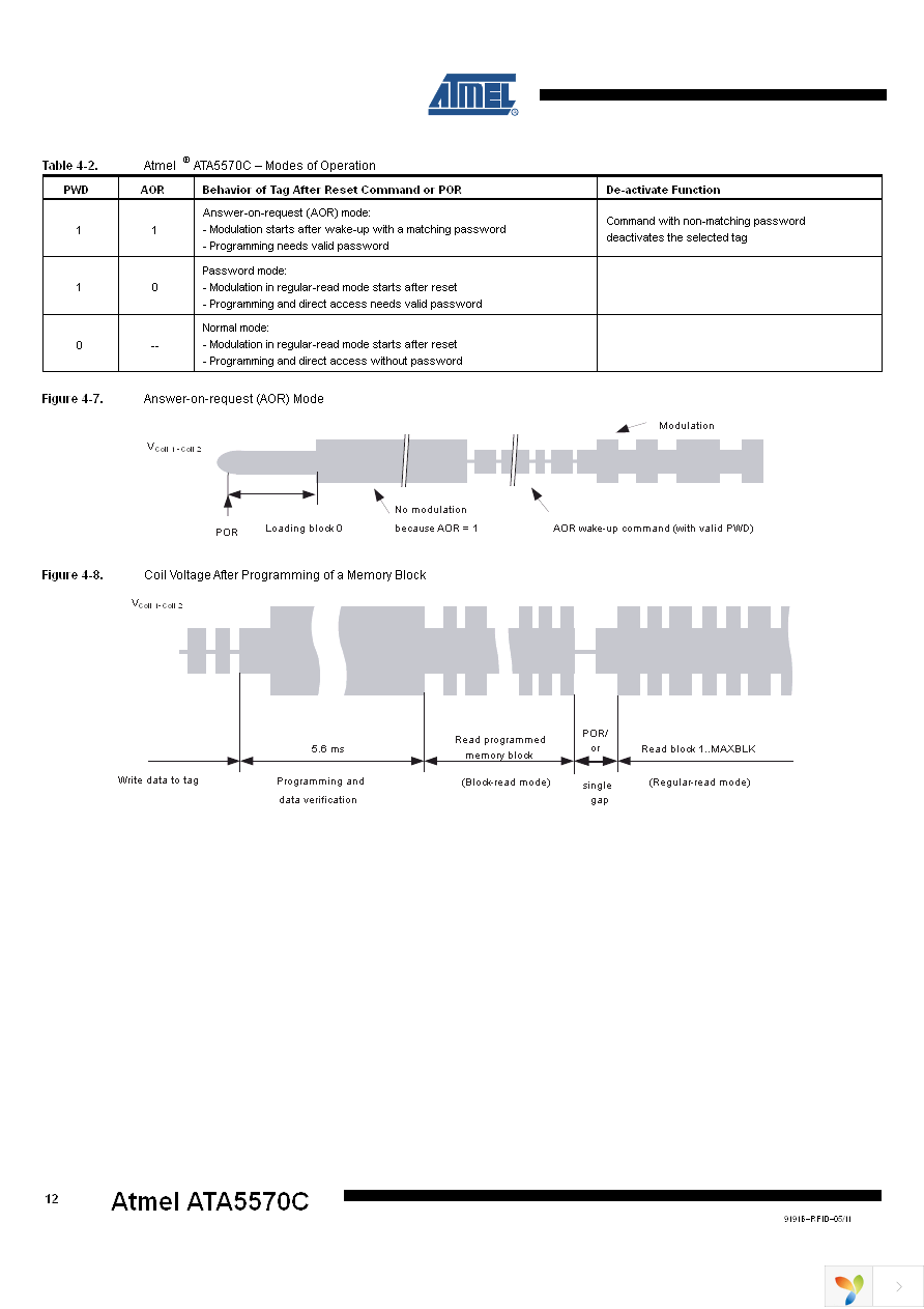 ATA557001C-DDB Page 12