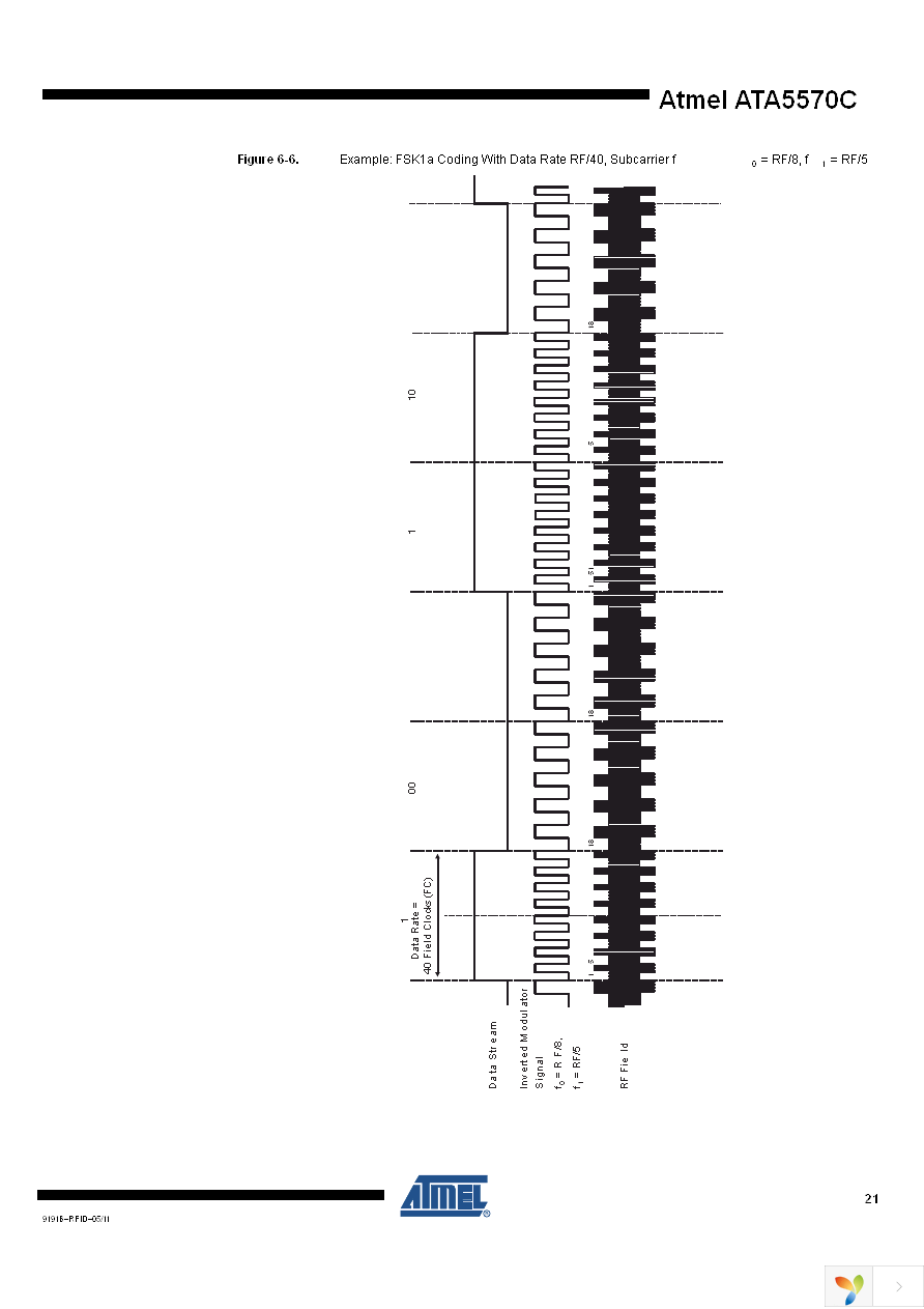 ATA557001C-DDB Page 21