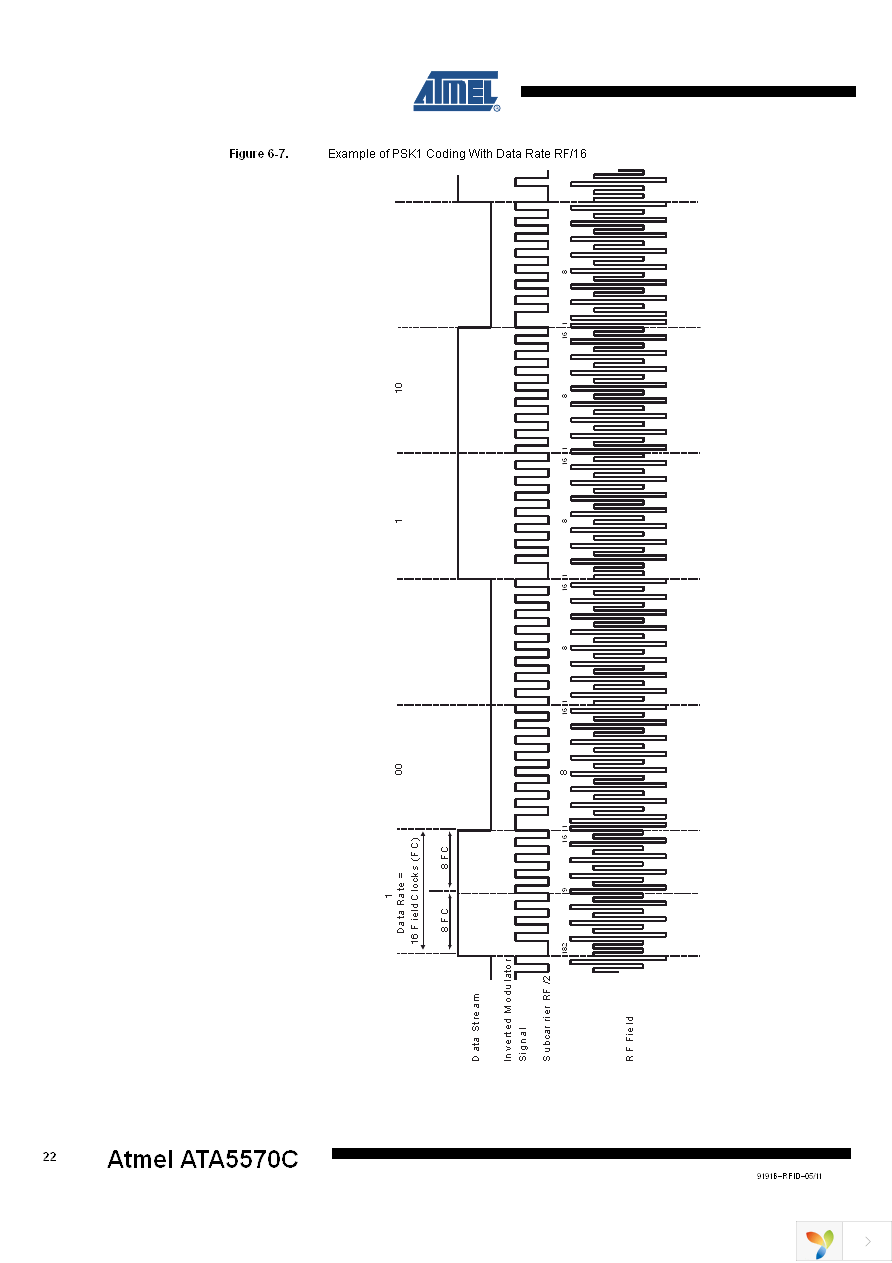 ATA557001C-DDB Page 22