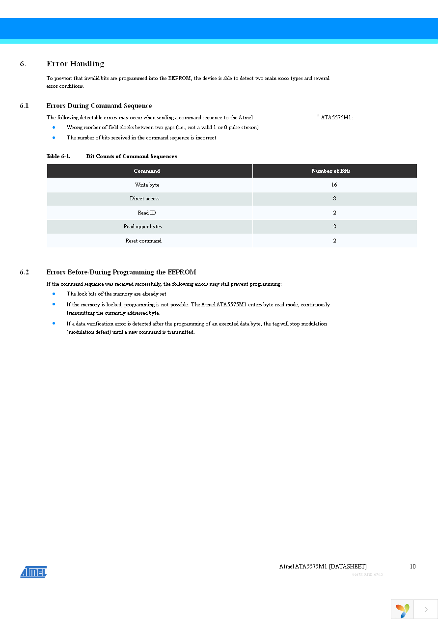 ATA5575M1330-DBN Page 10