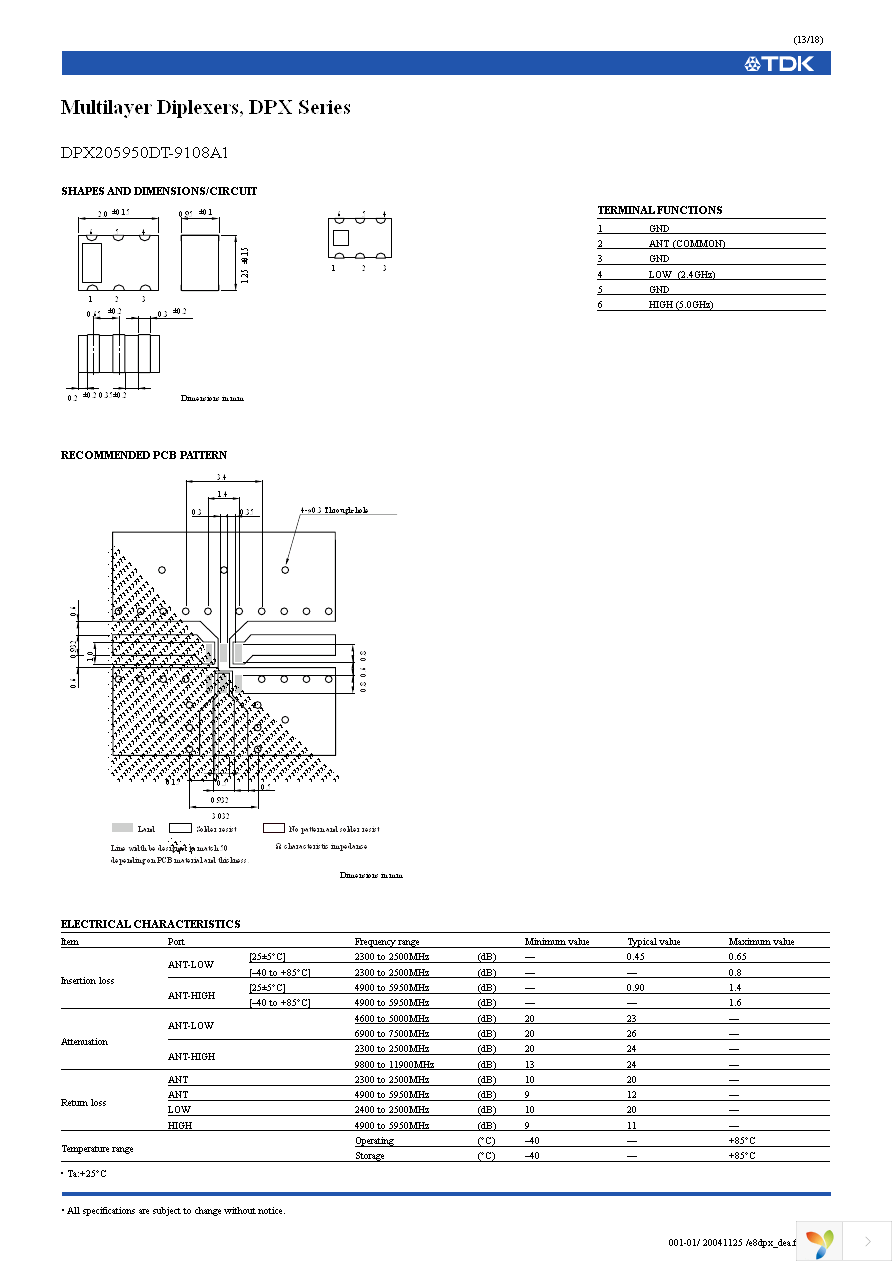 DPX202170DT-4021A1 Page 13