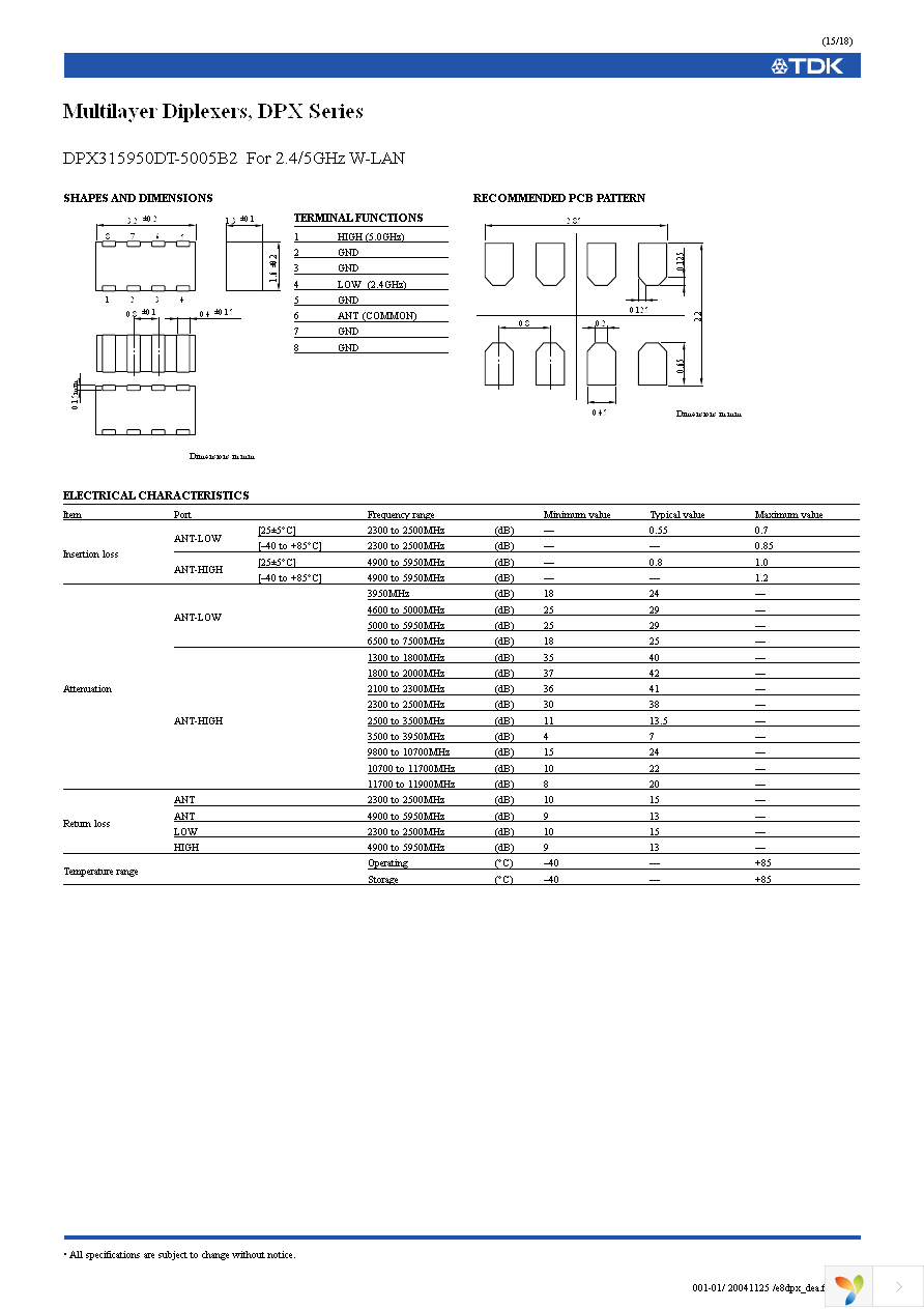 DPX202170DT-4021A1 Page 15