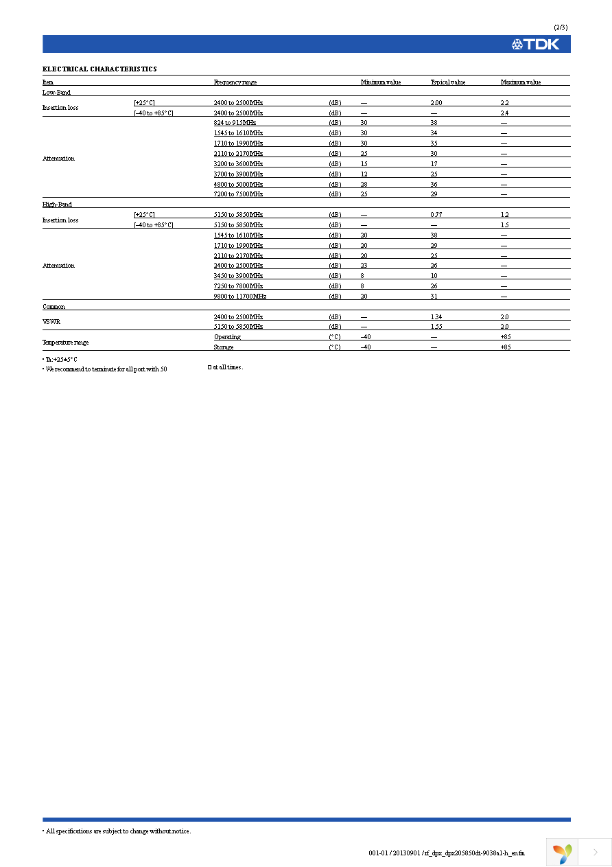 DPX205850DT-9038A1-H Page 2
