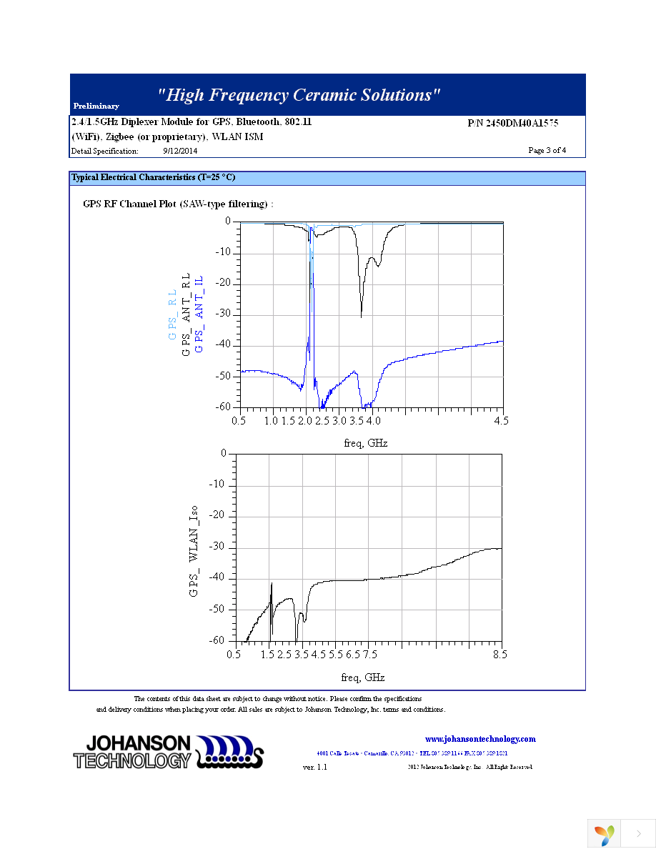 2450DM40A1575E Page 3