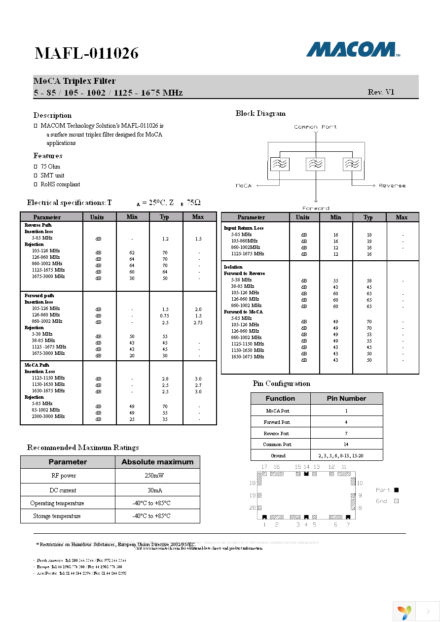 MAFL-011026 Page 1