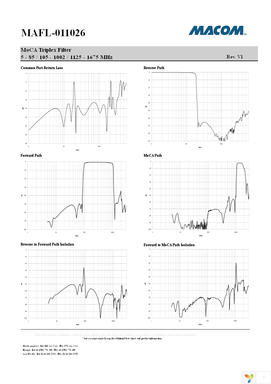 MAFL-011026 Page 4