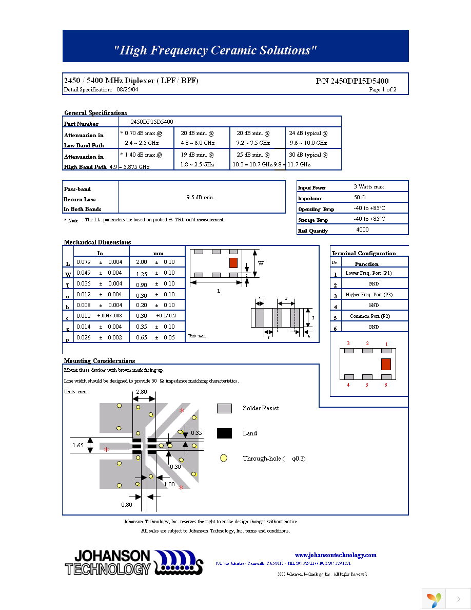 2450DP15D5400E Page 1