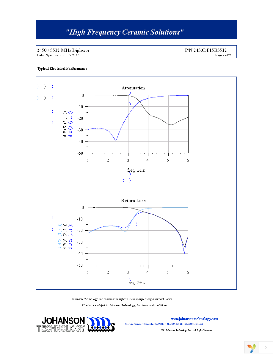 2450DP15B5512E Page 2