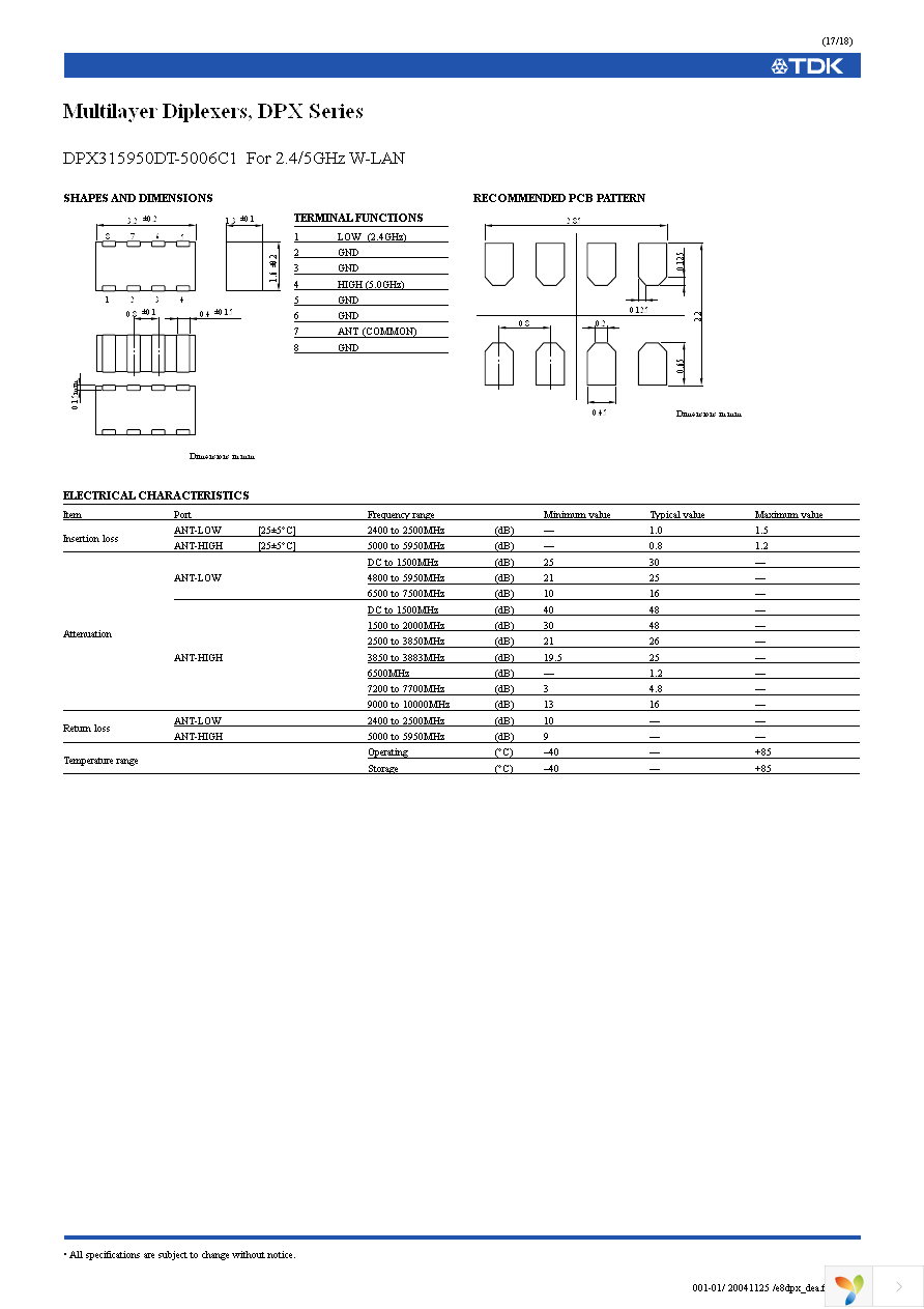 DPX315950DT-5005B2 Page 17