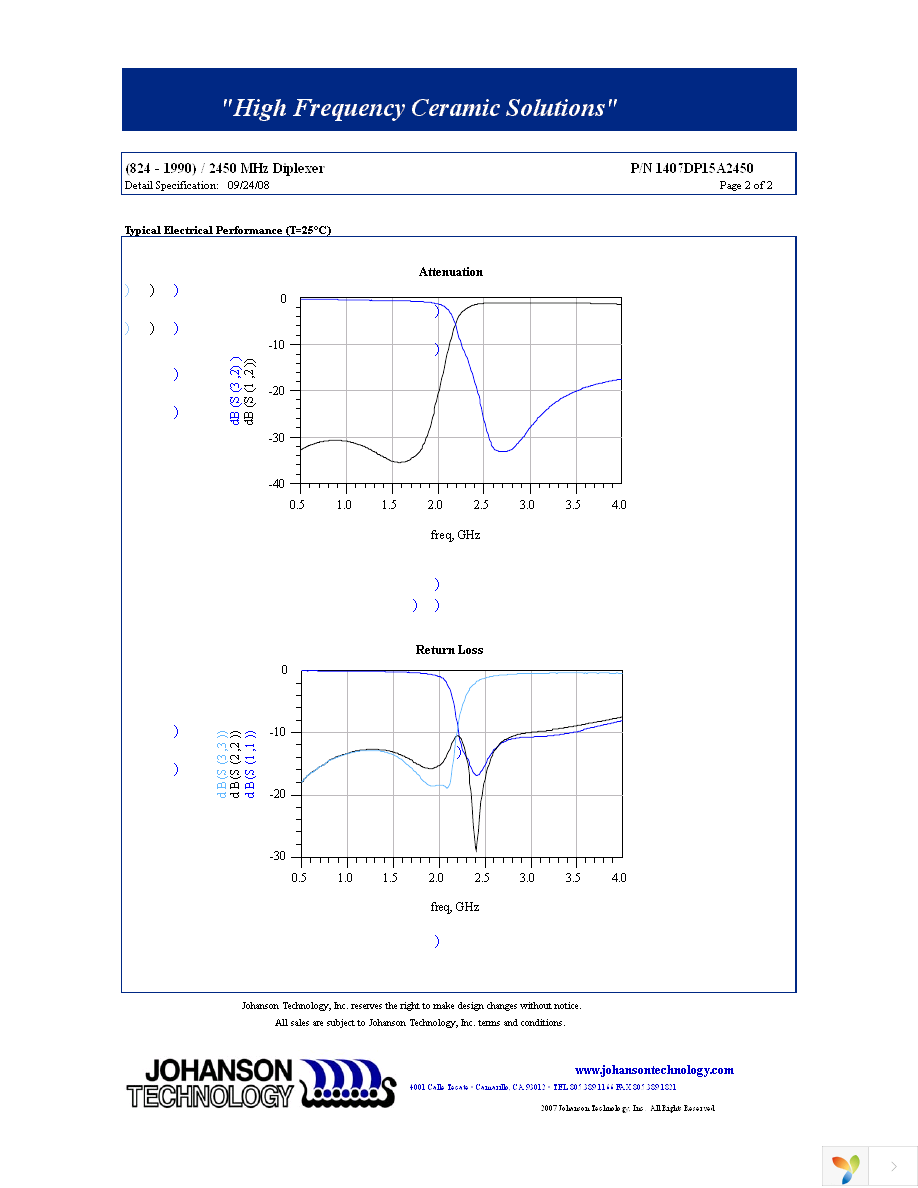 1407DP15A2450E Page 2