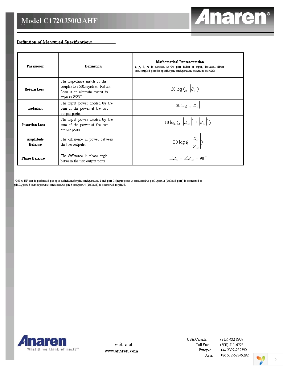 C1720J5003AHF Page 4