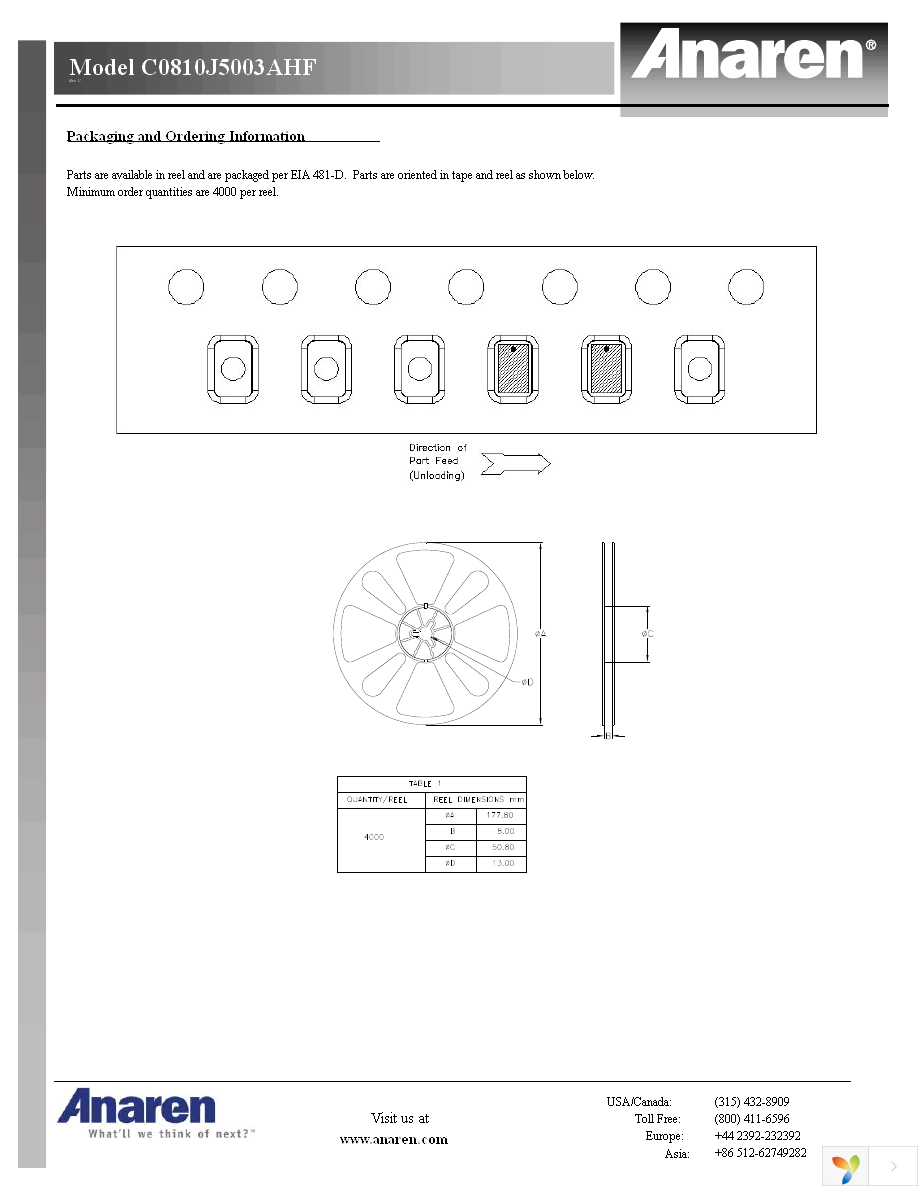 C0810J5003AHF Page 6