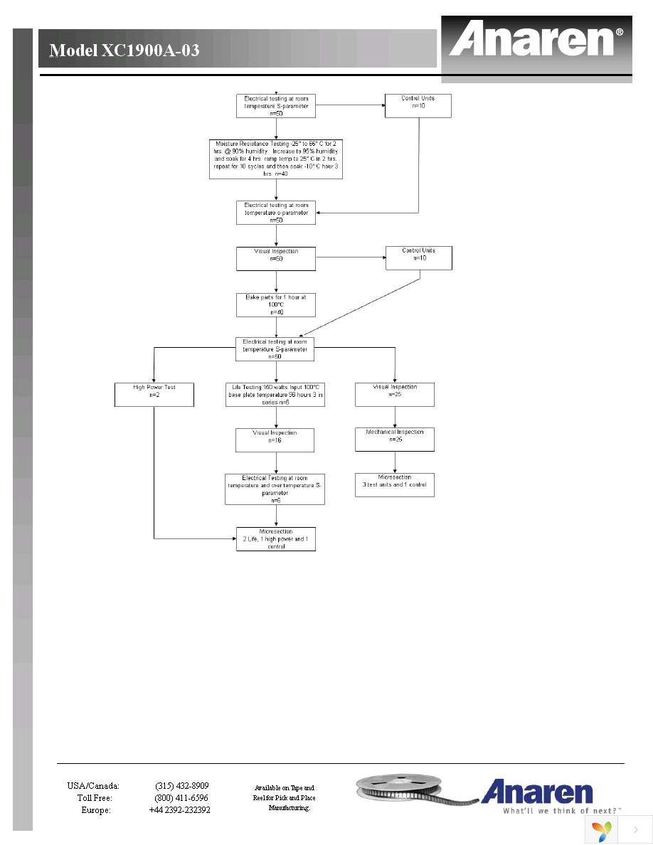 XC1900A-03S Page 18