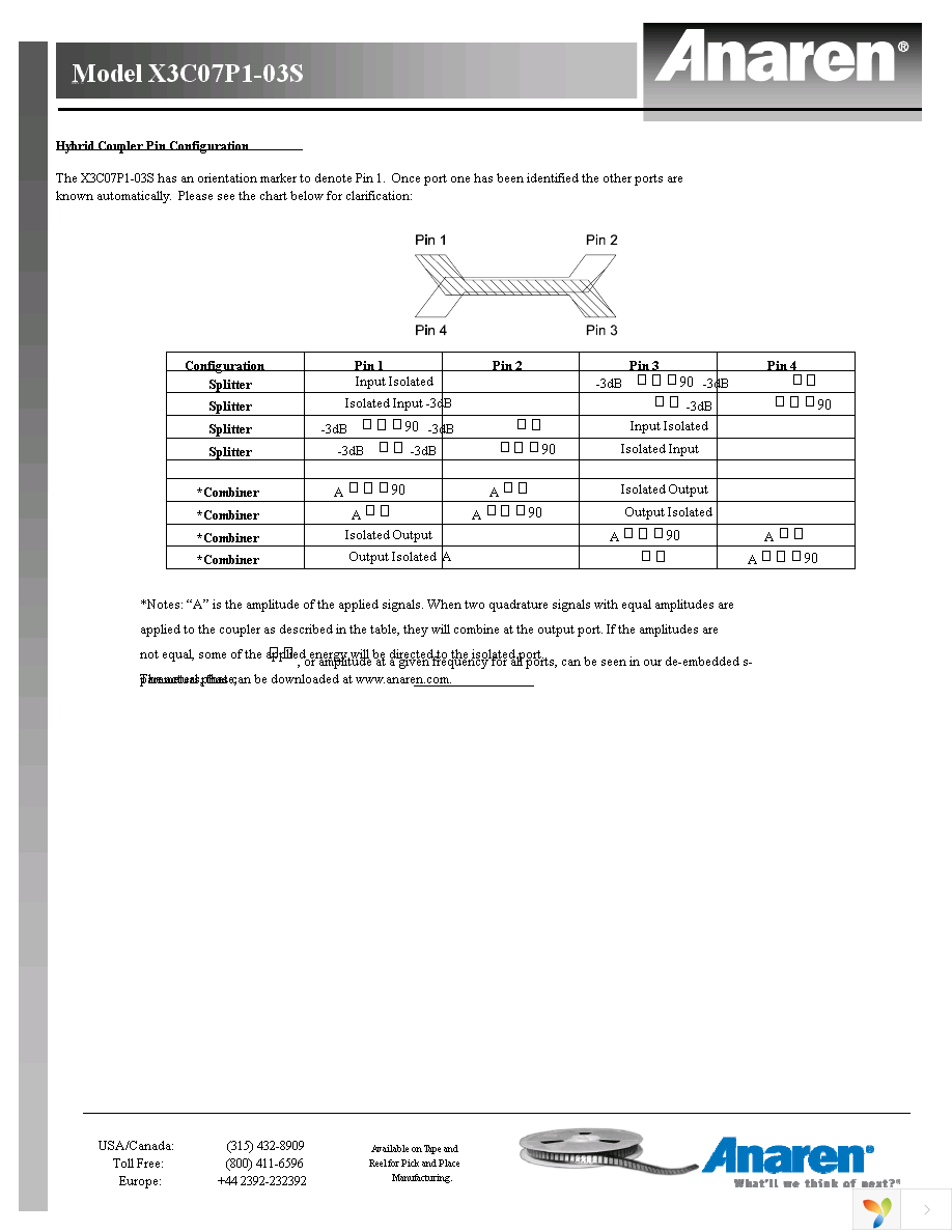 X3C07P1-03S Page 2