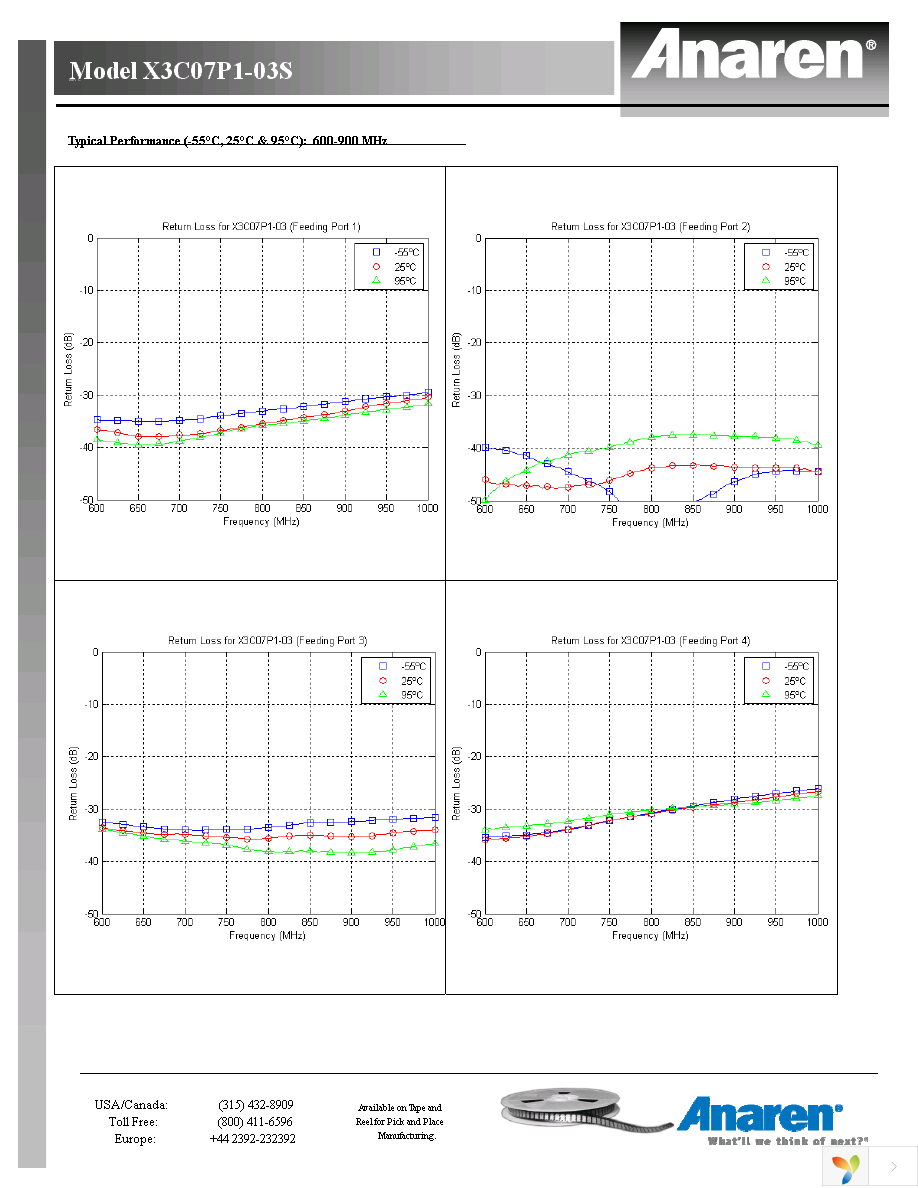 X3C07P1-03S Page 4