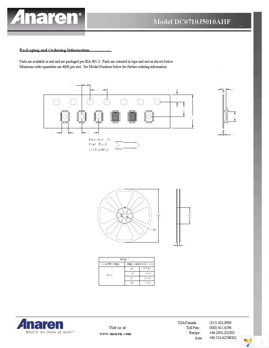 DC0710J5010AHF Page 7