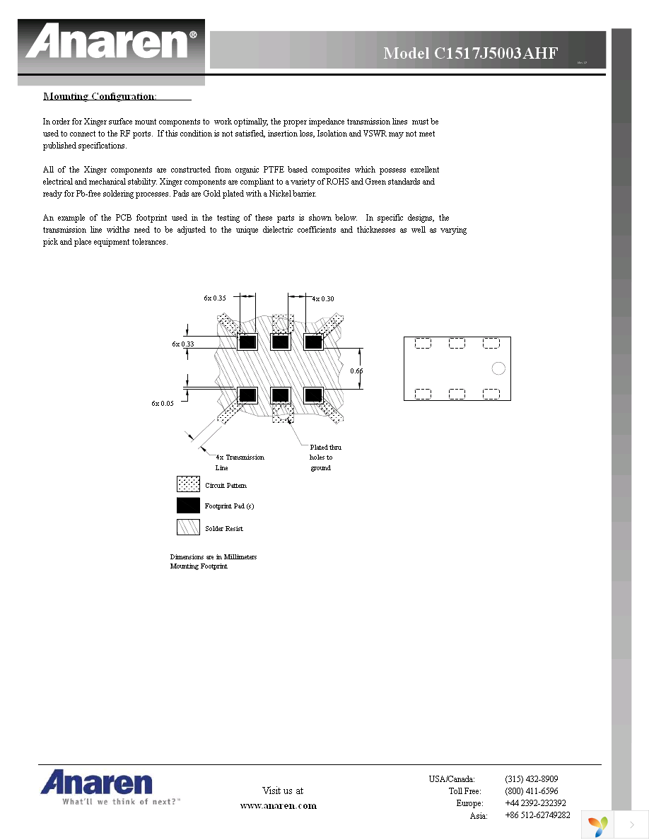 C1517J5003AHF Page 5